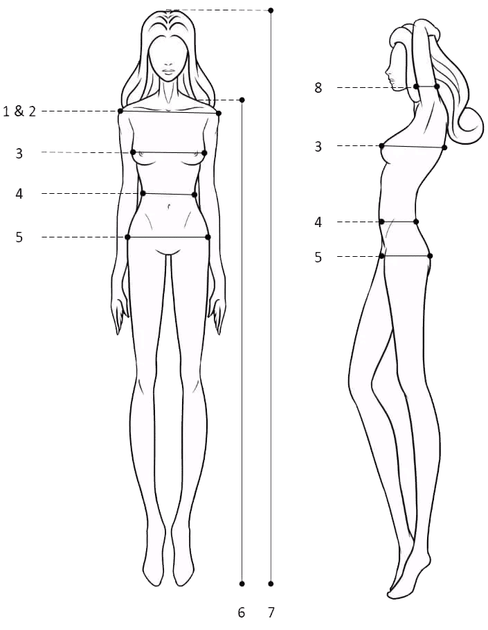 love-spell-measurement Love Spell Design love spell measurement Love Spell Design